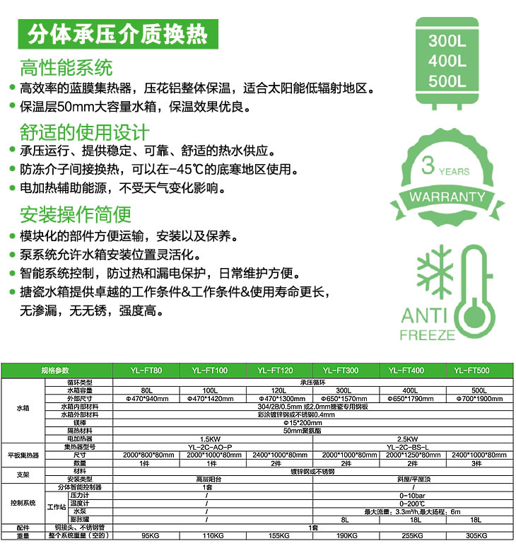 平板集热器-详5_r1_c1.jpg
