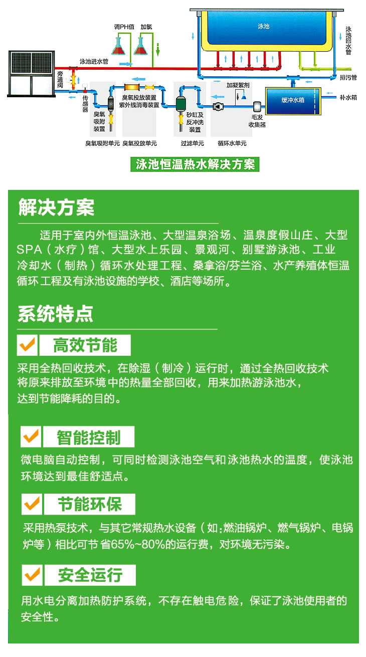 泳池机-详情_r4_c1.jpg